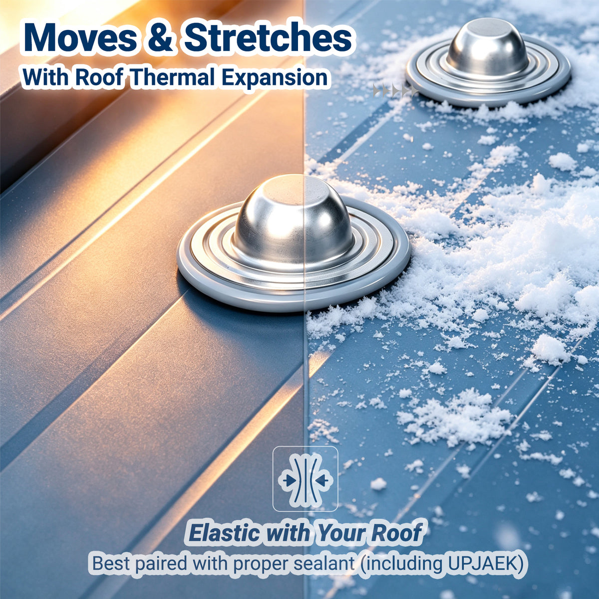 5 Metal Roof Screw Caps with 2 UPJAEK Nozzles Easy Application Trial Kit